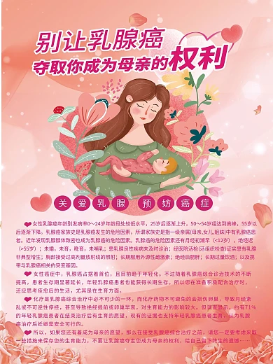 关爱女性健康乳腺癌预防海报