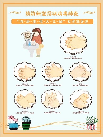 预防新型冠状病毒肺炎幼儿园七步洗手法