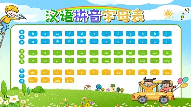插画风汉语拼音字母表早教挂图