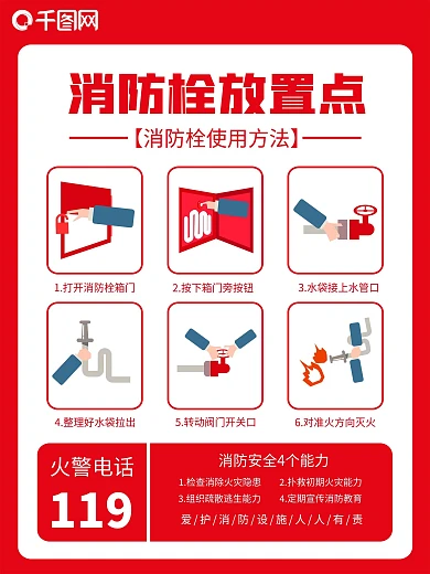 119火警消防栓使用方法海报