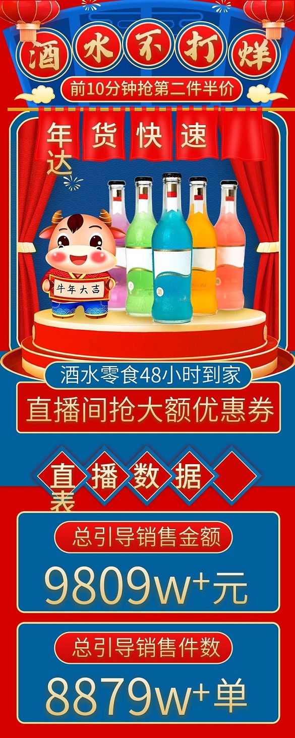 過年不打烊酒類系列直播間直播戰(zhàn)績復(fù)盤長圖