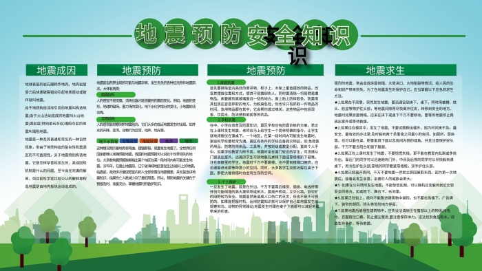 個(gè)人保護(hù)煙囪防震減災(zāi)知識(shí)宣傳欄
