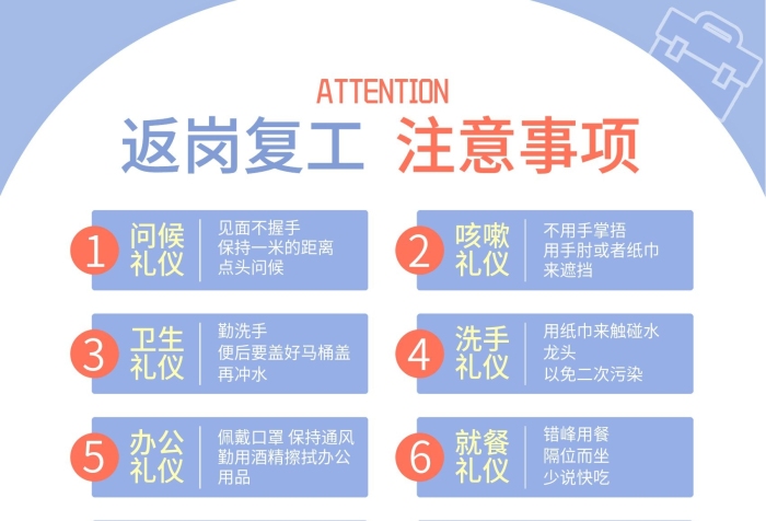 問候防護(hù)8條禮儀宣傳單頁
