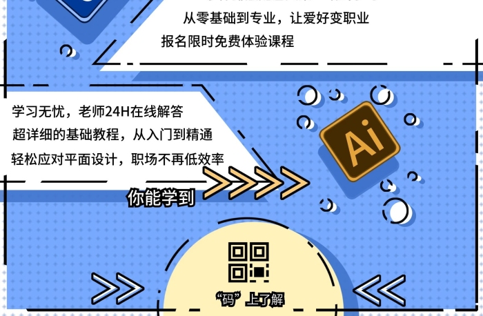 你能學(xué)到平面設(shè)計(jì)培訓(xùn)宣傳海報(bào)
