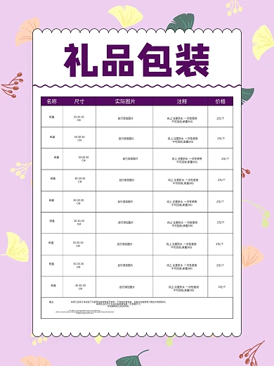 文具店系列品牌包装袋尺寸说明海报