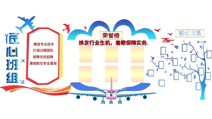 班組成員展板文化墻航空業(yè)企業(yè)
