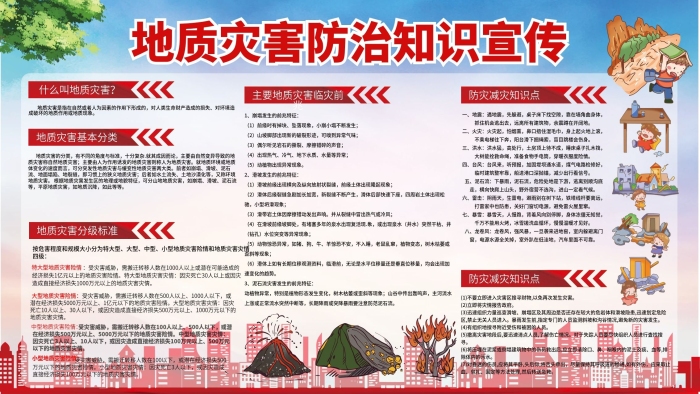 滑坡泥石流地質災害防治知識宣傳欄展板

