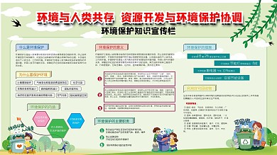 環(huán)保宣傳欄公益海報