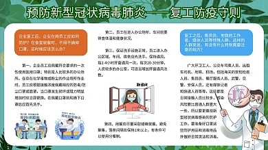 2020疫情期间员工复工防疫守则展板