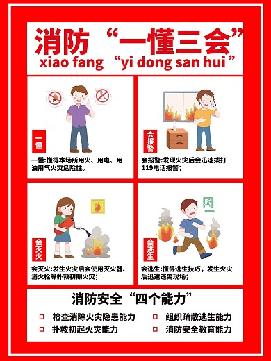 簡約手繪矢量風(fēng)消防安全一懂三會海報展板