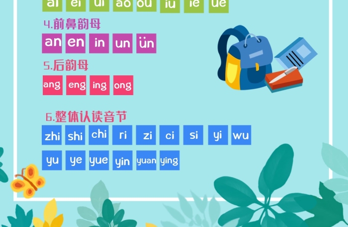 復(fù)韻母嬰幼兒卡通認(rèn)識(shí)漢字早教圖
