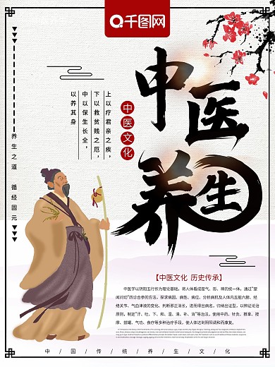 張仲景圖片