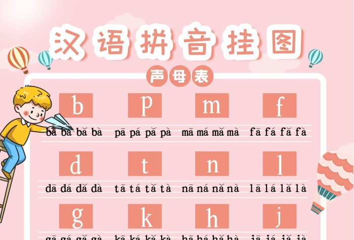 促銷海報創(chuàng)意合成幼兒認識漢字早教圖
