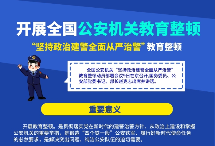 開展全國整頓宣傳內(nèi)容型展架
