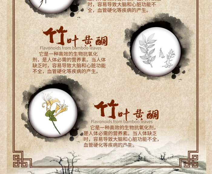 黃酮古方傳承中華中醫(yī)文化

