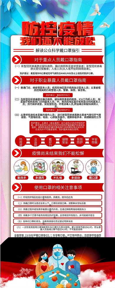 防控疫情不能松懈公众科学戴口罩指引展架