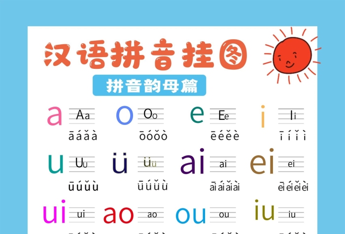 漢語拼音拼音認識漢字早教圖海報
