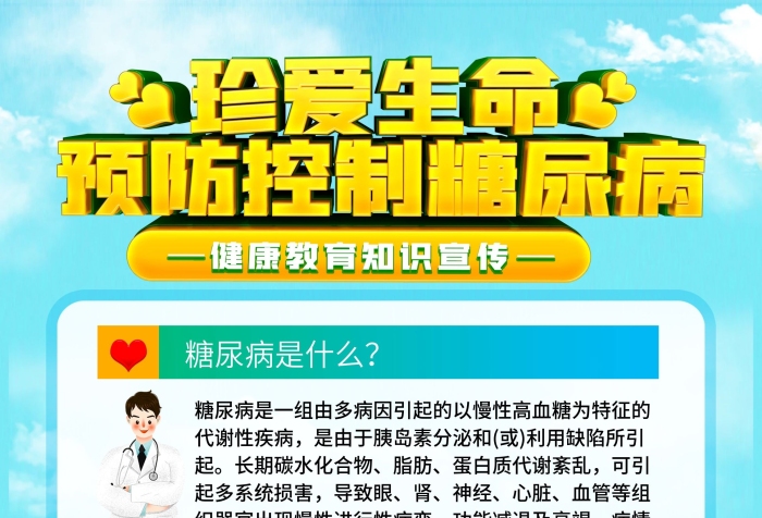 烹調(diào)糖尿病預(yù)防控制健康宣傳展架
