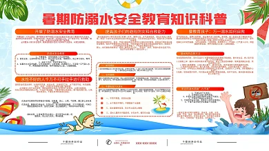 暑期防溺水安全教育知识展板