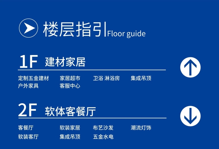 樓層指引商場(chǎng)導(dǎo)視系統(tǒng)簡(jiǎn)潔樓層指引

