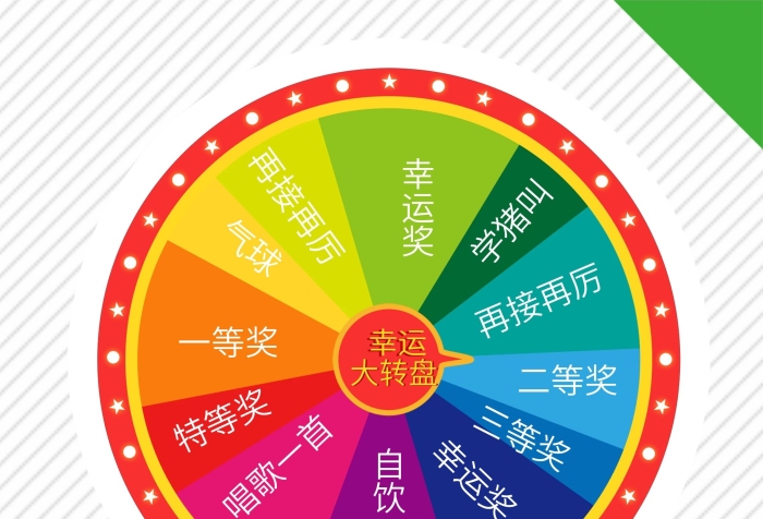 一等獎(jiǎng)二等獎(jiǎng)幸運(yùn)大轉(zhuǎn)盤抽獎(jiǎng)活動(dòng)X展架
