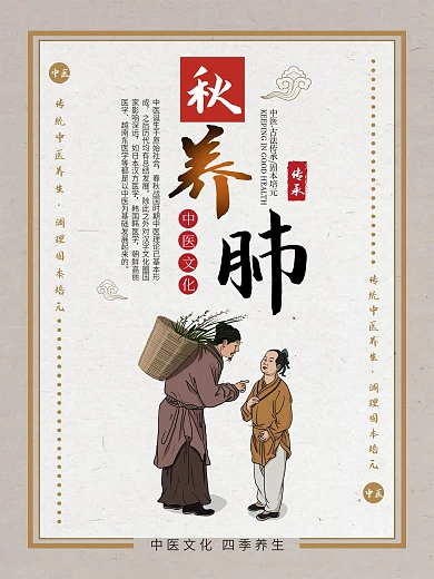 原创四季养生养肺海报