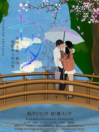 七夕情人節(jié)情侶海報(bào)