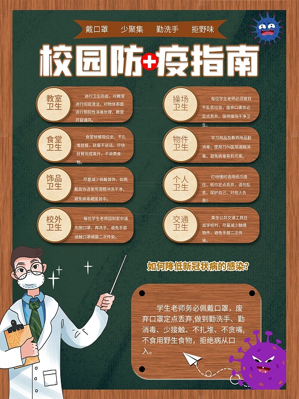 學校園預(yù)防新型冠狀病毒宣傳海報
