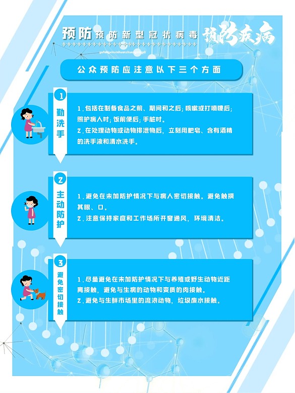 創(chuàng)意合成防疫關(guān)鍵詞海報設(shè)計