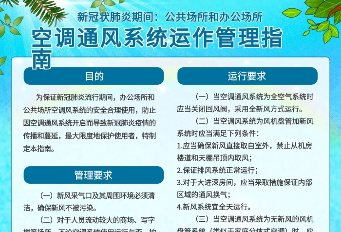 宣傳商業(yè)疫情空調(diào)運作指南宣傳欄海報
