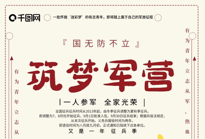 一批懷揣創(chuàng)意簡約筑夢軍營海報
