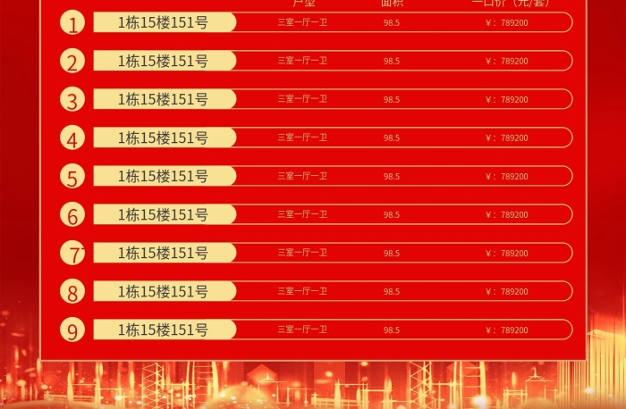 即將開盤特價(jià)房源雙12房產(chǎn)促銷
