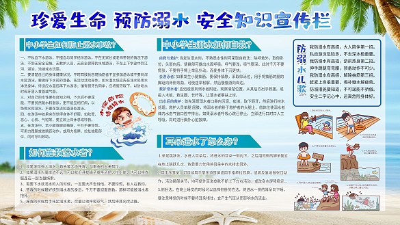 珍愛生命預(yù)防溺水安全知識(shí)宣傳欄