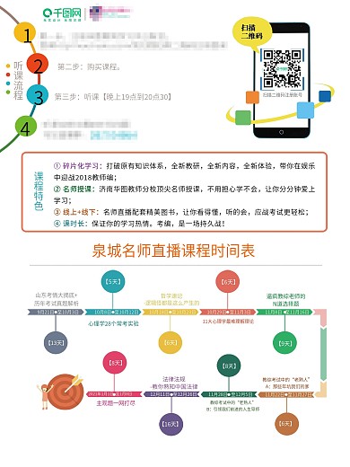 課程講義封面內(nèi)頁聽課流程