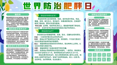 世界防治肥胖日宣传栏展板