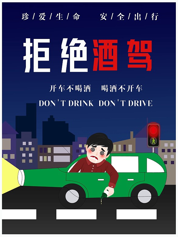公共安全禁止酒駕海報模板