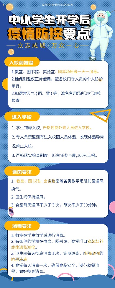 中小學(xué)生疫情防控要點展架用圖