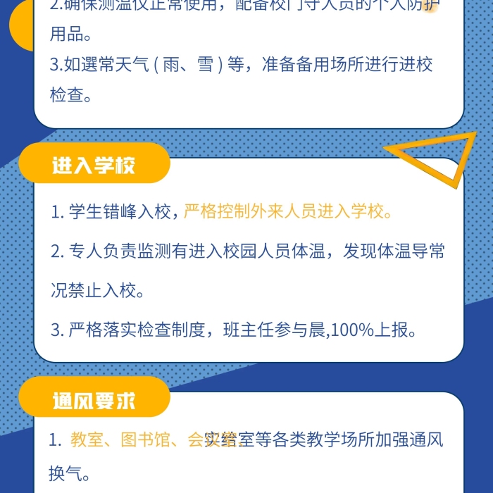 進入學校通風要求防控要點展架用圖
