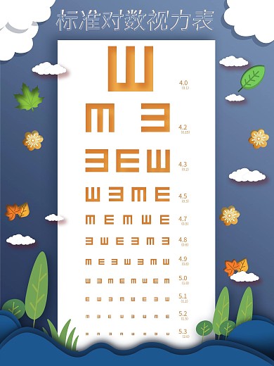 標(biāo)準(zhǔn)對(duì)數(shù)視力表劉醫(yī)生眼科