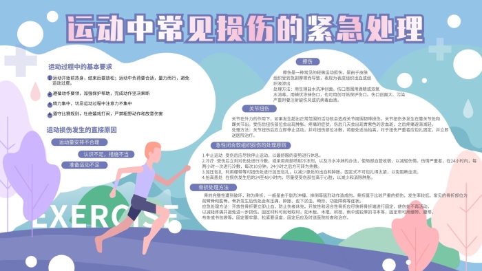 量力而行避免如何處理運動損傷
