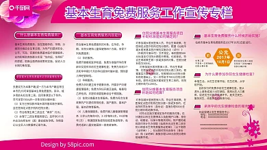 计生宣传画社会经济共进步人口环境和谐发展