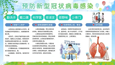 小清新新型冠状肺炎预防防护知识宣传栏