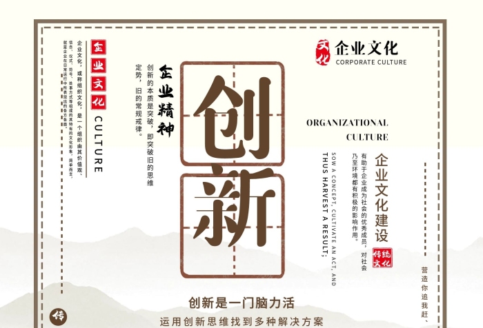企業(yè)文化企業(yè)文化海報六件套
