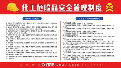 化工危險品安全周知卡圖片