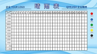晴雨表