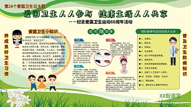 第24個愛衛(wèi)月宣傳版面圖片