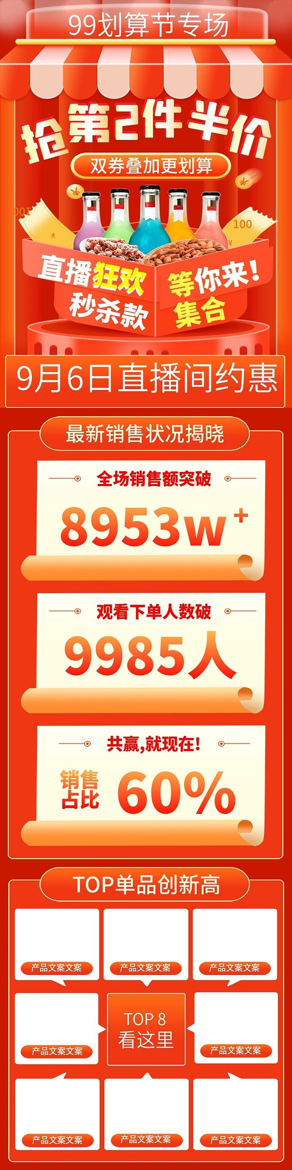 99劃算節(jié)大促喜慶零食食品直播間直播戰(zhàn)績(jī)