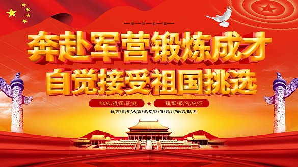 2020參軍報國征兵宣傳政策內(nèi)容展板