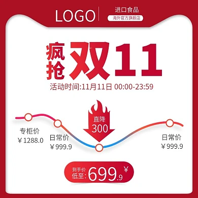 电商双11双12主图直通车价格曲线促销