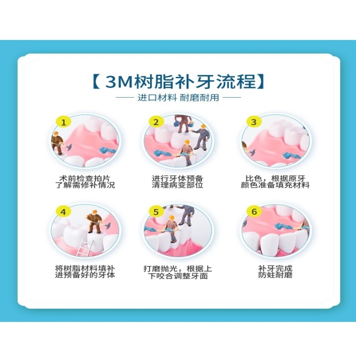 比色根據(jù)原牙3M樹脂補牙詳情頁
